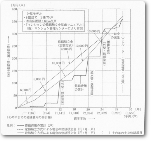 画像の説明 画像の説明